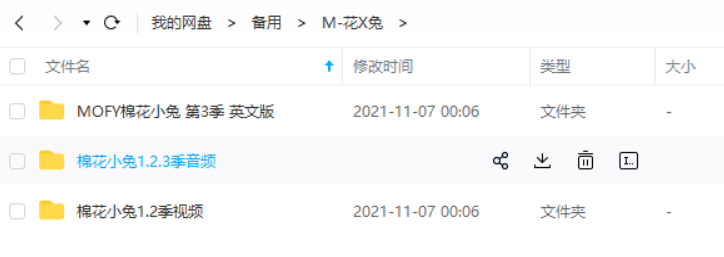 Mofy棉花小兔动画片治愈画风