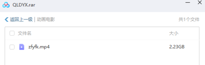 权力的游戏 动漫 视觉风格