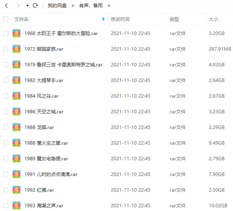 吉卜力工作室 Ghibli 美术馆与动画场景还原