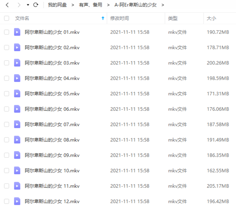 阿尔卑斯山的少女动画中治愈的自然风光
