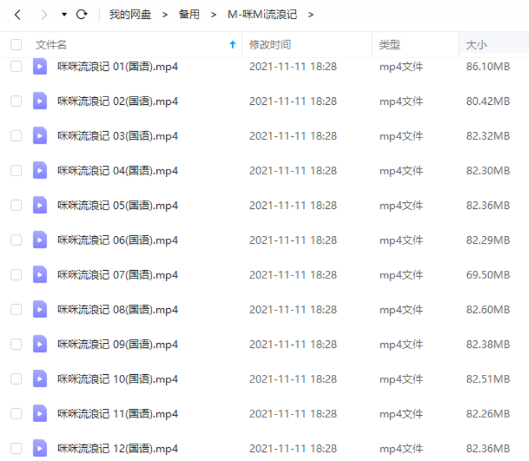 咪咪流浪记全集国语高清画质在线观看_经典怀旧动漫咪咪流浪记全集下载_星仔走天涯RemiNobodysBoy无删减版插图2 咪咪流浪记动画独特的艺术风格与视觉美学
