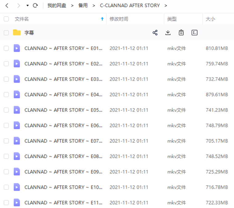 CLANNAD_AFTER_STORY日语中文字幕超清1080P全集_催泪治愈神作动画在线观看下载插图2 京阿尼制作的CLANNAD动画感人名场面