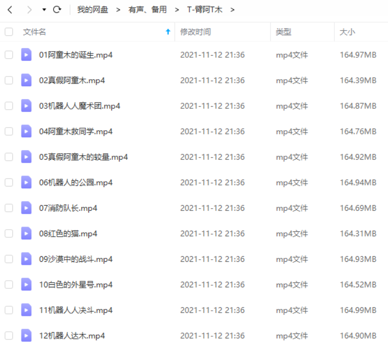 铁臂阿童木经典动画海报与角色特写
