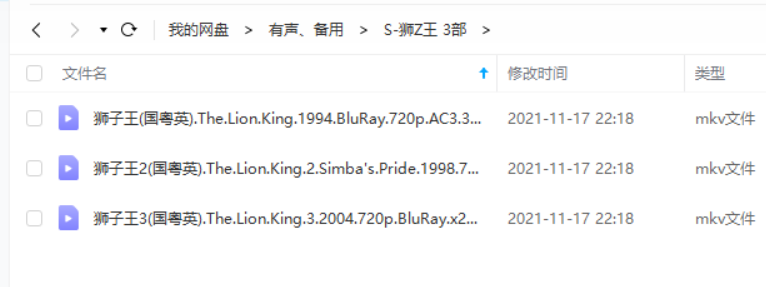 狮子王电影中荣耀石上的经典场景