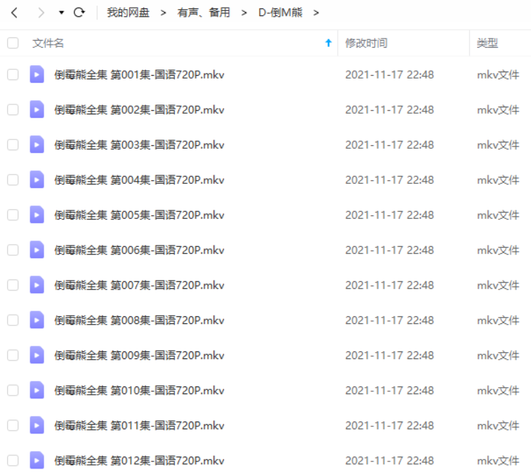 倒霉熊丰富的周边产品和商业联名活动