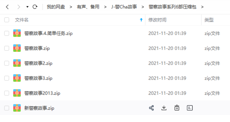 警察故事合集蓝光修复版封面
