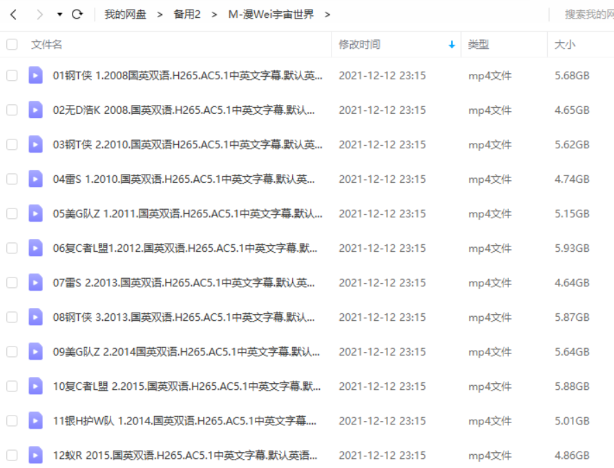 漫威宇宙扩展版图与Disney+剧集