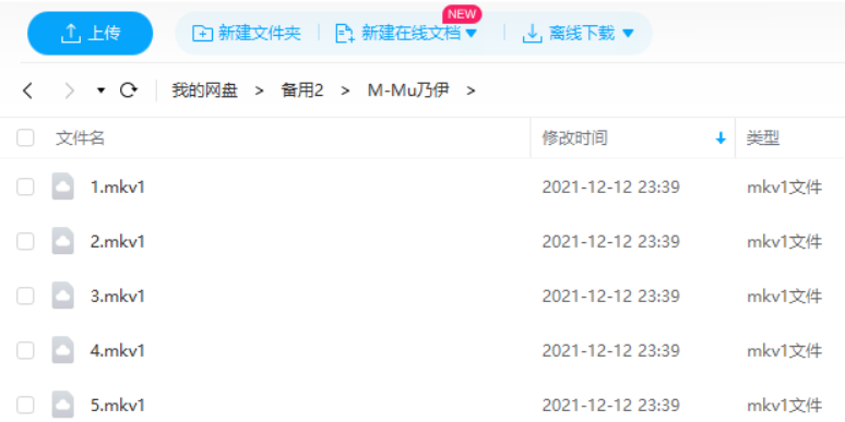 木乃伊5部电影角色对比分析