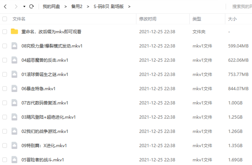 数码宝贝全家福与进化路线图