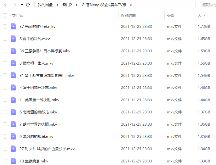 高智能方程式赛车新世纪GPX中的未来科技设定