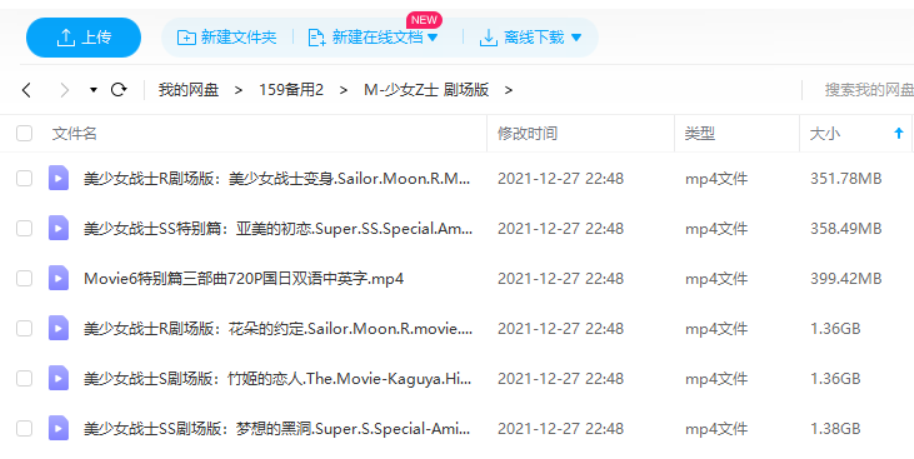 美少女战士剧场版全集1993至2000年6部高清合集国粤日英四语中文字幕下载插图3 美少女战士动画片中的时尚美学