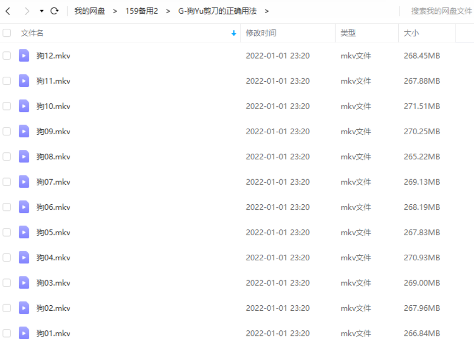 狗与剪刀的正确用法动画片角色集合海报