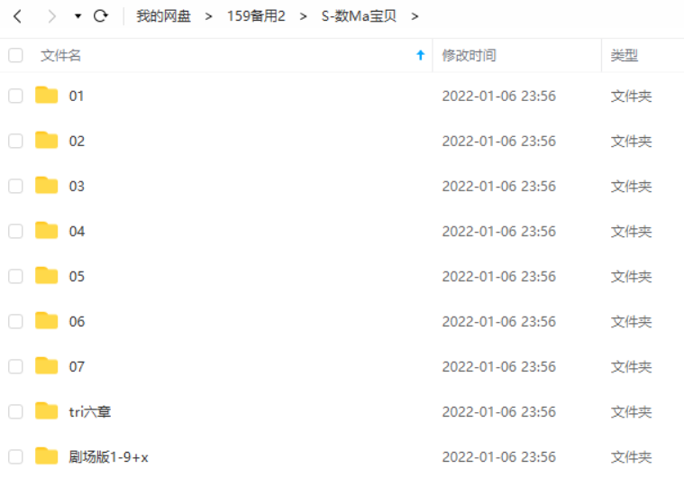 数码宝贝下载资源整理与本地媒体库海报墙展示