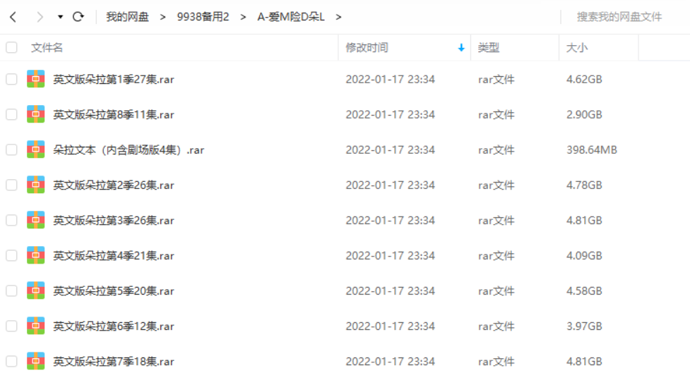 爱探险的朵拉1-8季 朵拉与家人在一起