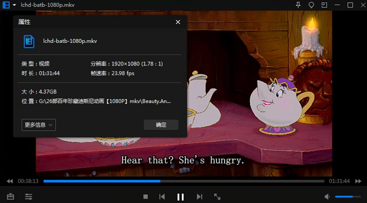 热门迪斯尼动画合集海报与角色一览