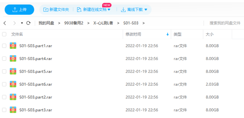 心理测量者全集角色集合图
