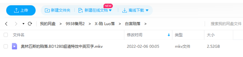 冰海陷落电影剧照 - 杰拉德巴特勒指挥潜艇作战