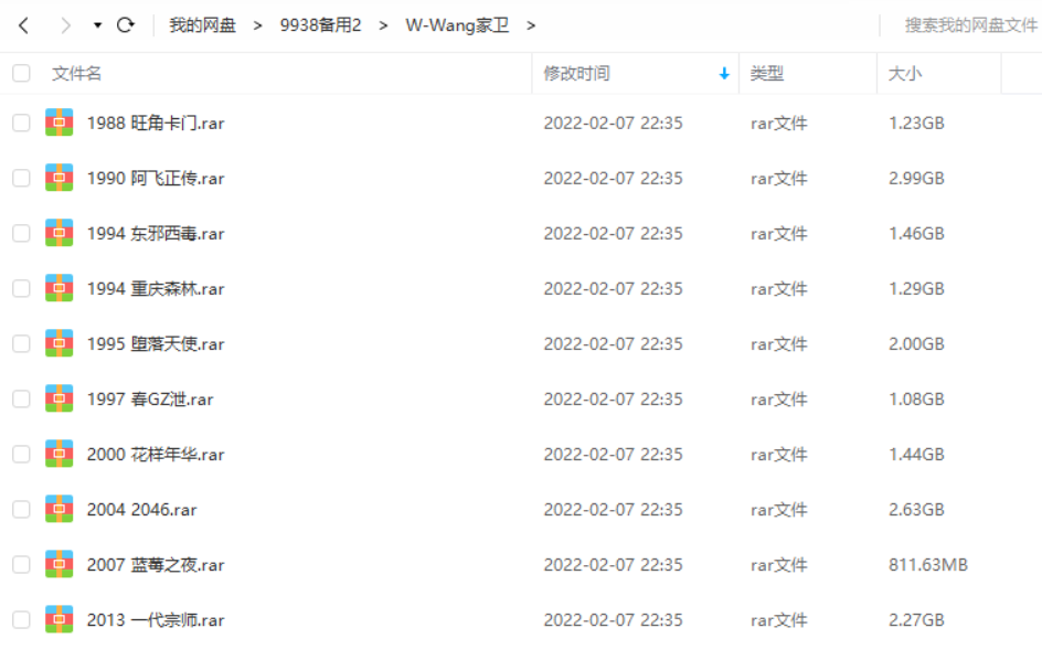 王家卫电影中的经典台词与御用演员梁朝伟