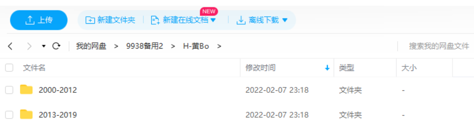 影迷整理的黄渤电影合集海报墙