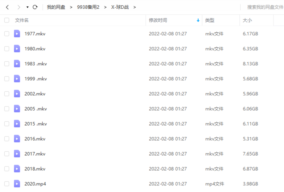 星球大战 Star Wars 角色海报与周边