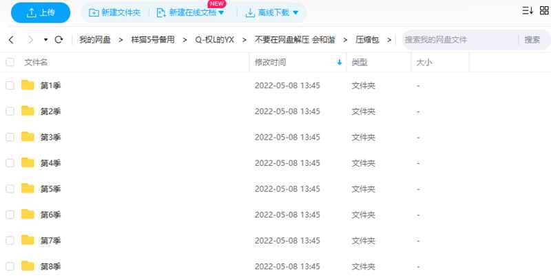 权力的游戏1-8季全集角色剧照，提利昂兰尼斯特